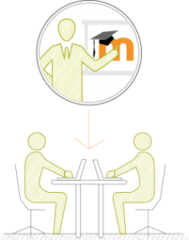 Moodle Training LMS