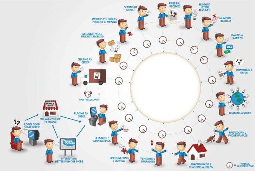 image header elearning experience journey