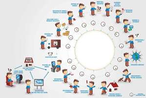 image header elearning experience journey