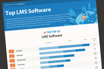 infographic-teaser-lms