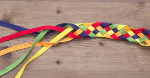 blog header image integrated marketing communications