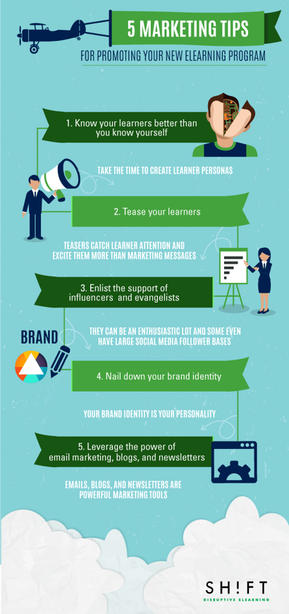 How-To-Promote-Your-New-online-Learning-Program-