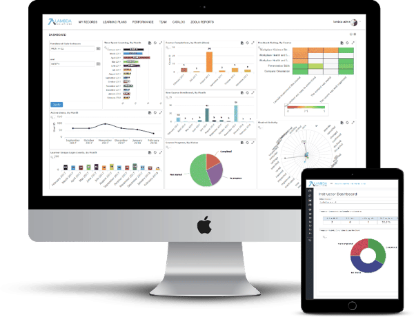 blog  screenshots of lambda analytics dashboards for learning evaluation