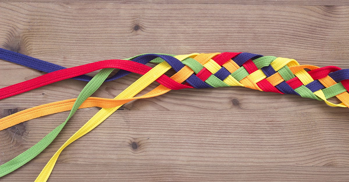 blog header image integrated marketing communications