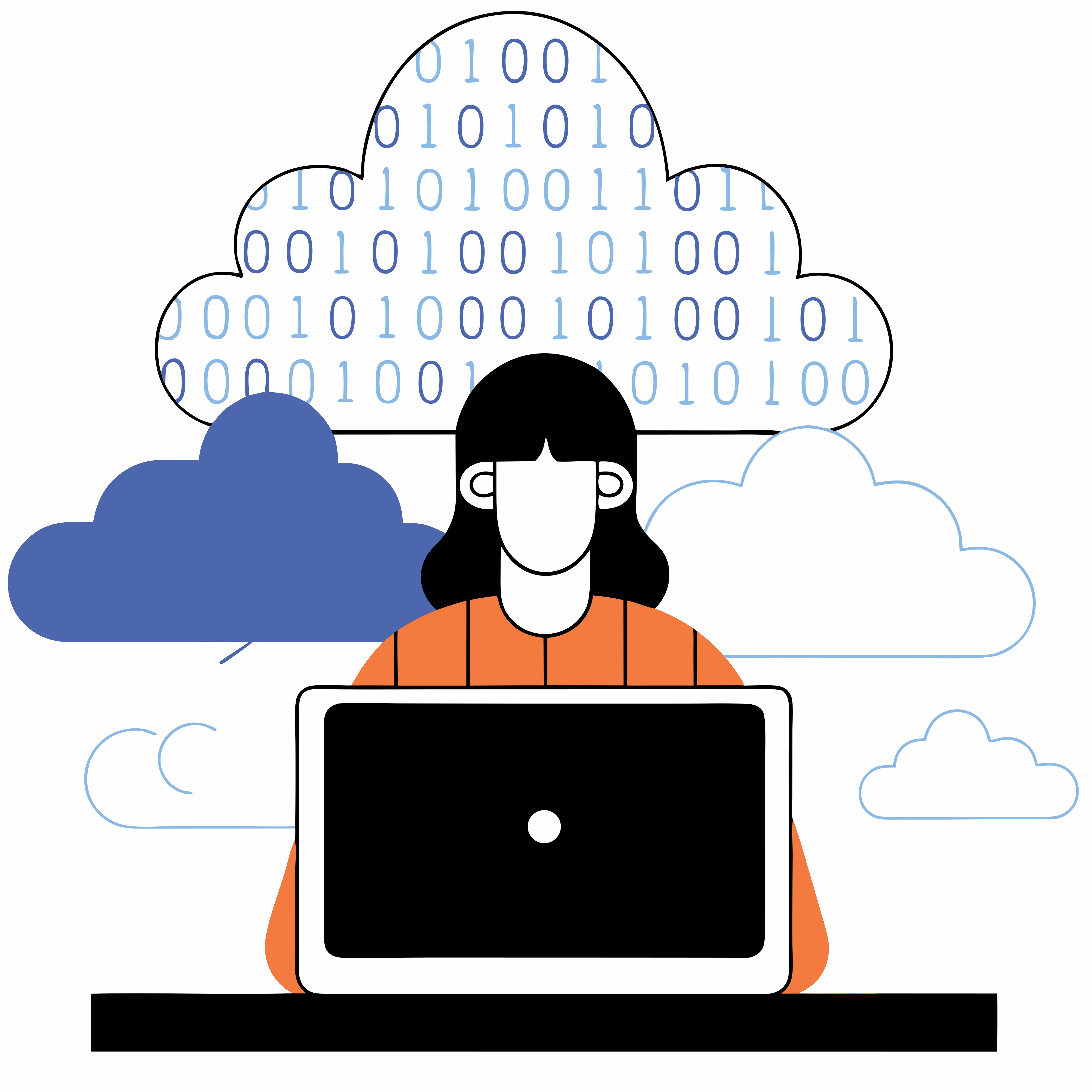 cloud lms